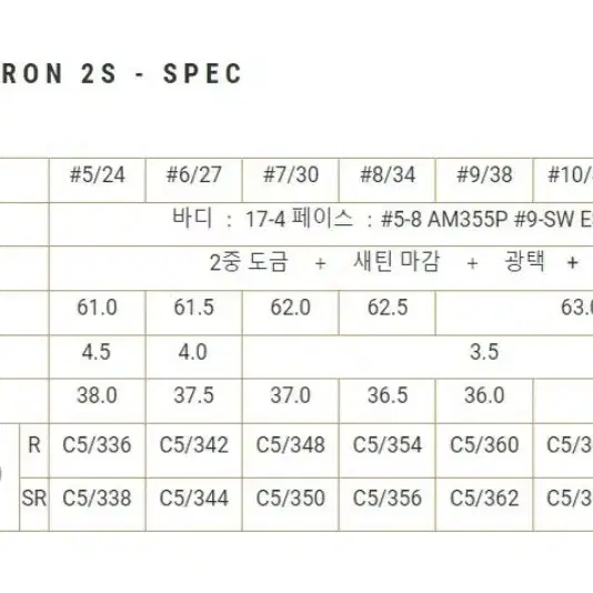 혼마 키와미6  2스타 남자골프채