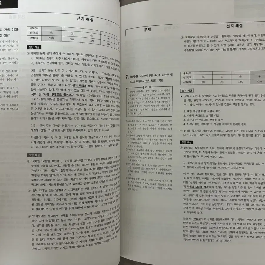 시대인재 국어 윤지환 문학 교재 패러다임