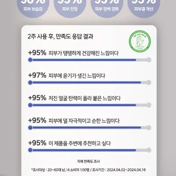 체르엠 인텐시브 HMSC 위치헤이즐 모카세럼