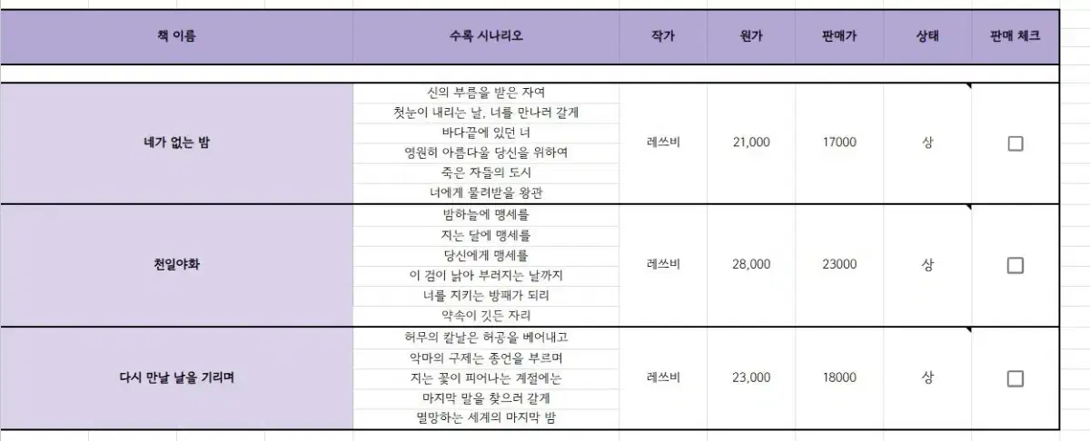 TRPG COC 레쓰비님 시나리오 집  팝니다