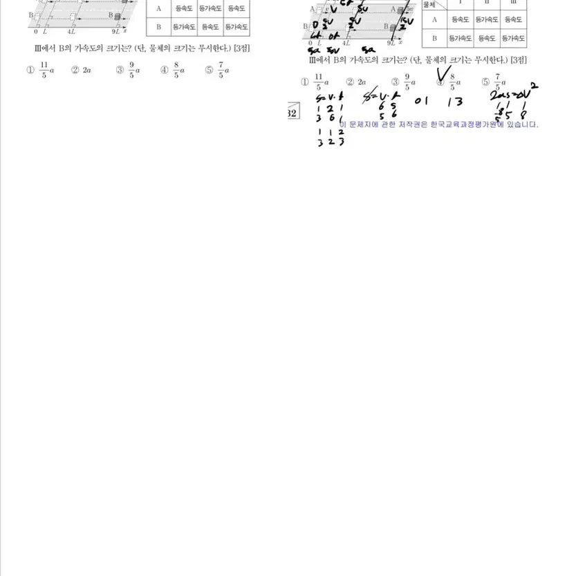 수학(수학1, 수학2, 미적분), 물리1, 지구1 과외 모집