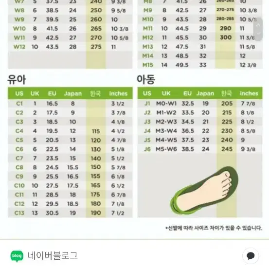 크록스 방한부츠(W7추천235)