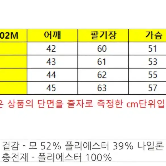 닉스 울혼방코트