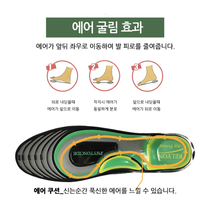 고급 피톤치드 에어 깔창 [무배]발바닥 발냄새 인솔 / 발편한 신발 쿠션