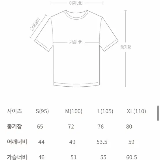 51님 외출금지 오타쿠 티셔츠 반팔 사이키 쿠스오의 재난 원가양도