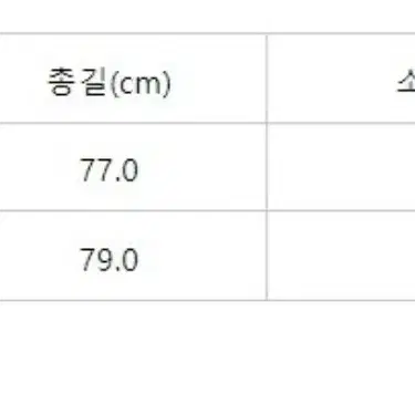 이세이미야케 플리츠플리즈 탑 먼슬리 튜닉 탑 크림 3사이즈