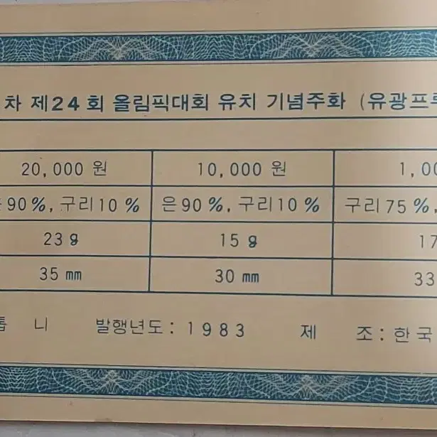 제2 차 24회 올림픽 대회 유치기념주화