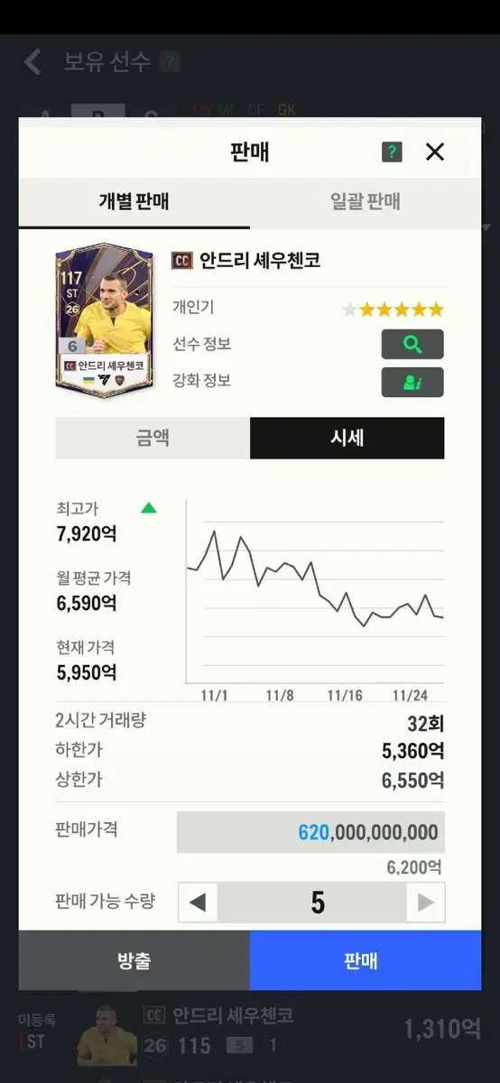 fc온라인 피파온라인4 굿즈 판매합니다