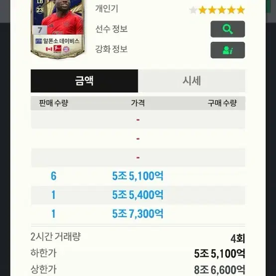 fc온라인 피파온라인4 굿즈 판매합니다