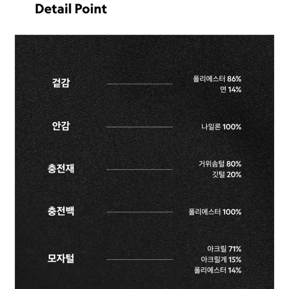 남여공용 내셔널지오그래픽 패딩 숏패딩 구스다운 블랙 95 M사이즈