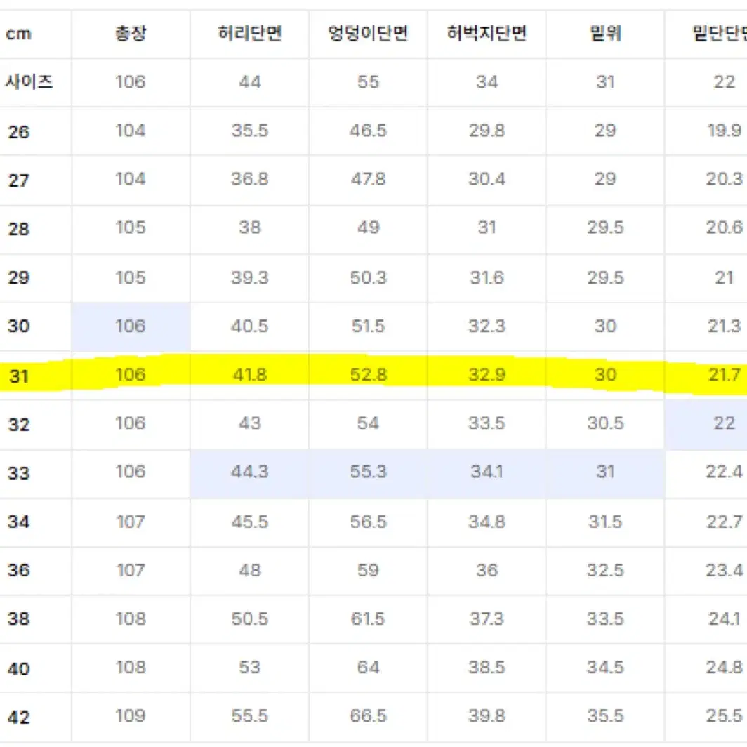 무탠다드 레귤러 핏 데님 팬츠 블랙 (31)