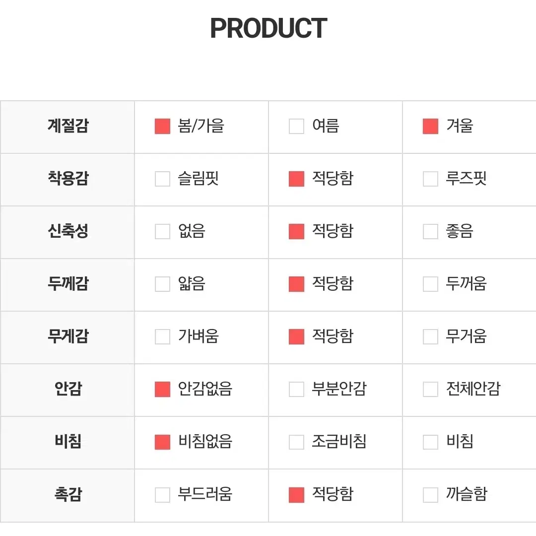 (새상품) 원가2.8 부들부들 패턴 브이넥 니트(베이지)