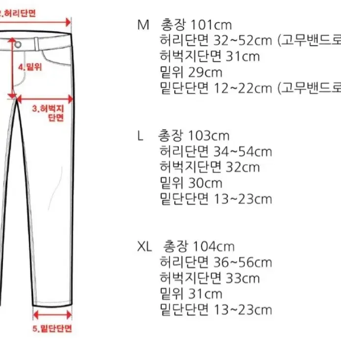 M,L) 로커드 기본 스웻 스웨트 조거 팬츠 그레이