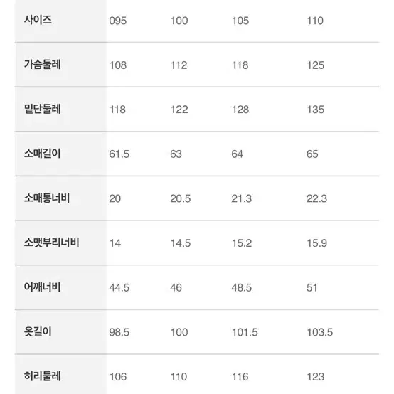 빈폴 블루 핸드 메이드 코트 (BC8930A24P)