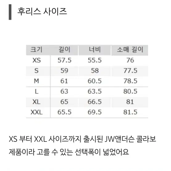 유니클로 JW앤더슨 보아후리스 풀집후디 XL