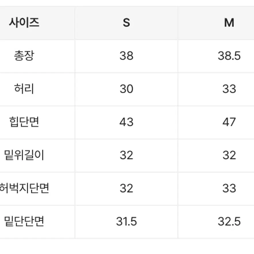 어썸 폴드 4부 중청 데님 반바지