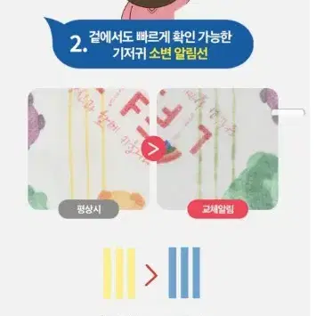 수컷 강아지 안심 기저귀 대용량 50매 대형사이즈