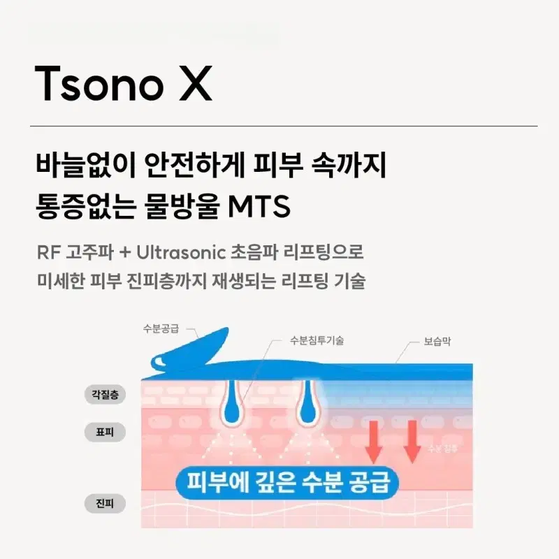 피부관리기계. 티소노엑스