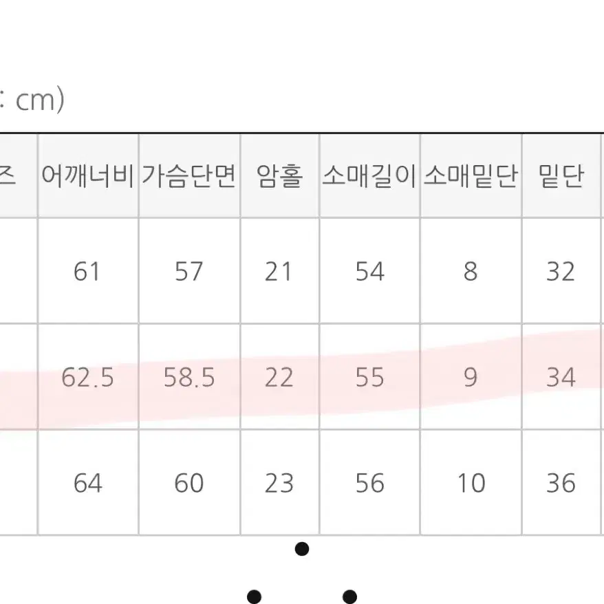 니트 2개 일괄 핑크,카키 M사이즈 거의 새것