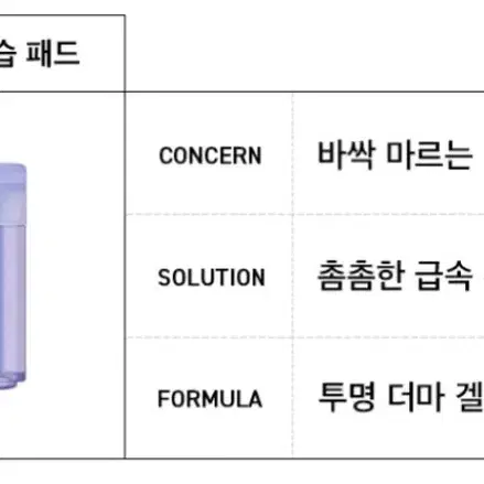 메디힐 패드 교환 흔적패드->속보습패드