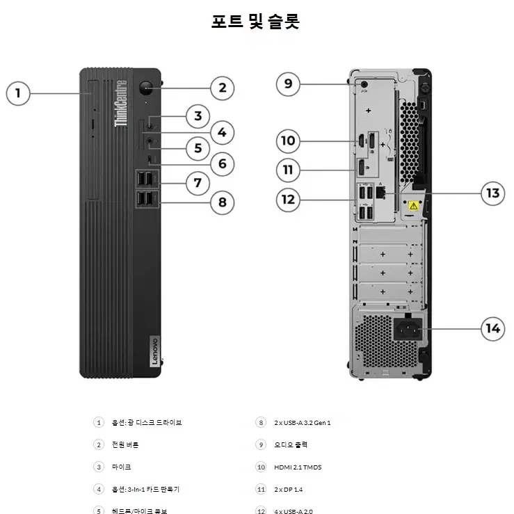 Lenovo M70s Gen4 새상품