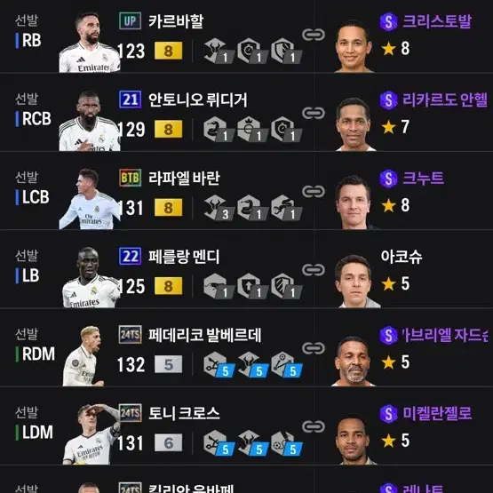 Fc온라인 귀속빼면 50조