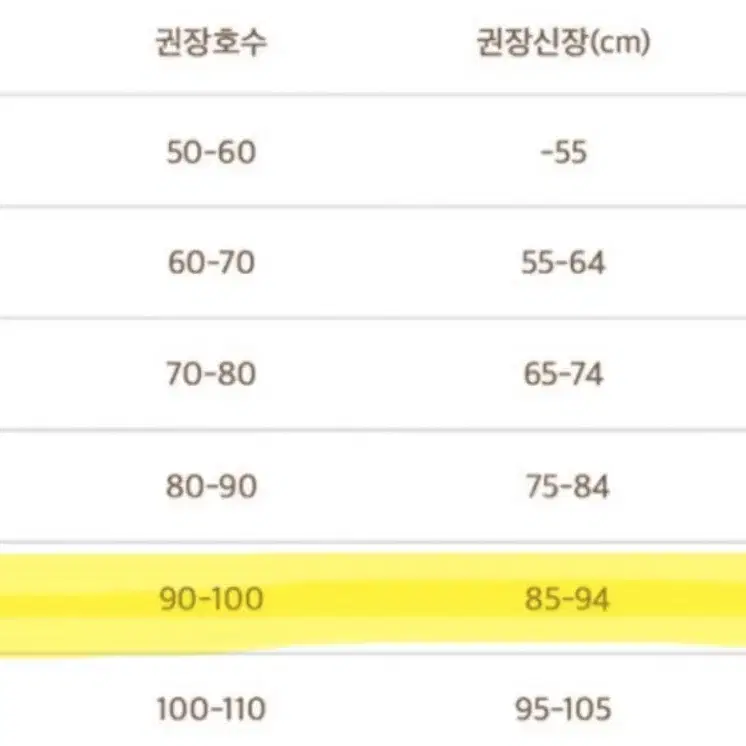 얼쓰 플리스 자켓(새상품)