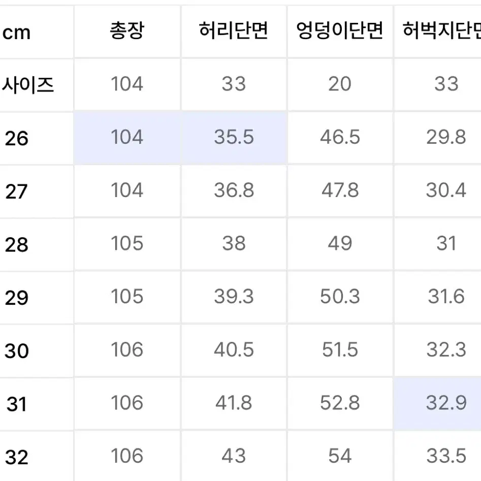 무탠다드 레귤러핏 데님 워시드블랙 32