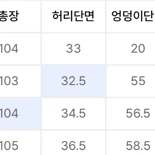 새상품 수아레 코듀로이 밴딩 팬츠 크림 L