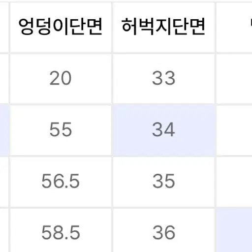 새상품 수아레 코듀로이 밴딩 팬츠 크림 L