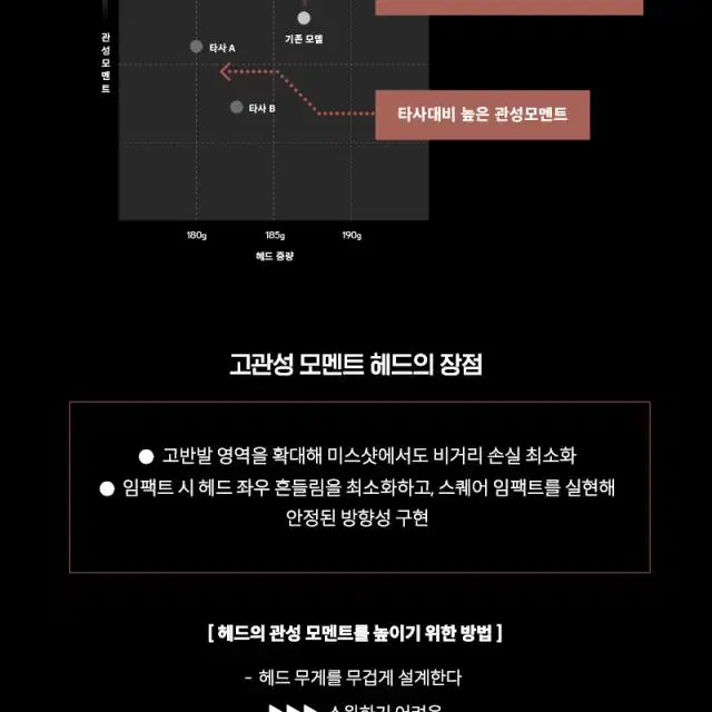 던롭코리아정품 젝시오 프라임 로얄에디션5 여성 11.5도 드라이버