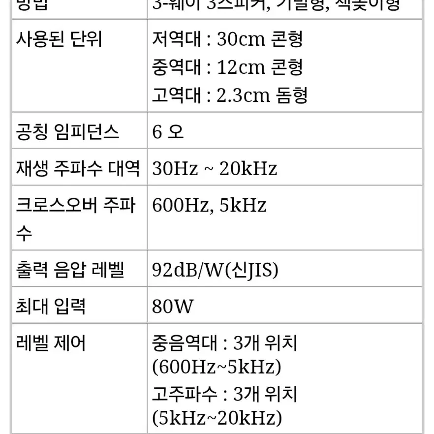 다이아톤 DS-38B 스피커 팝니다