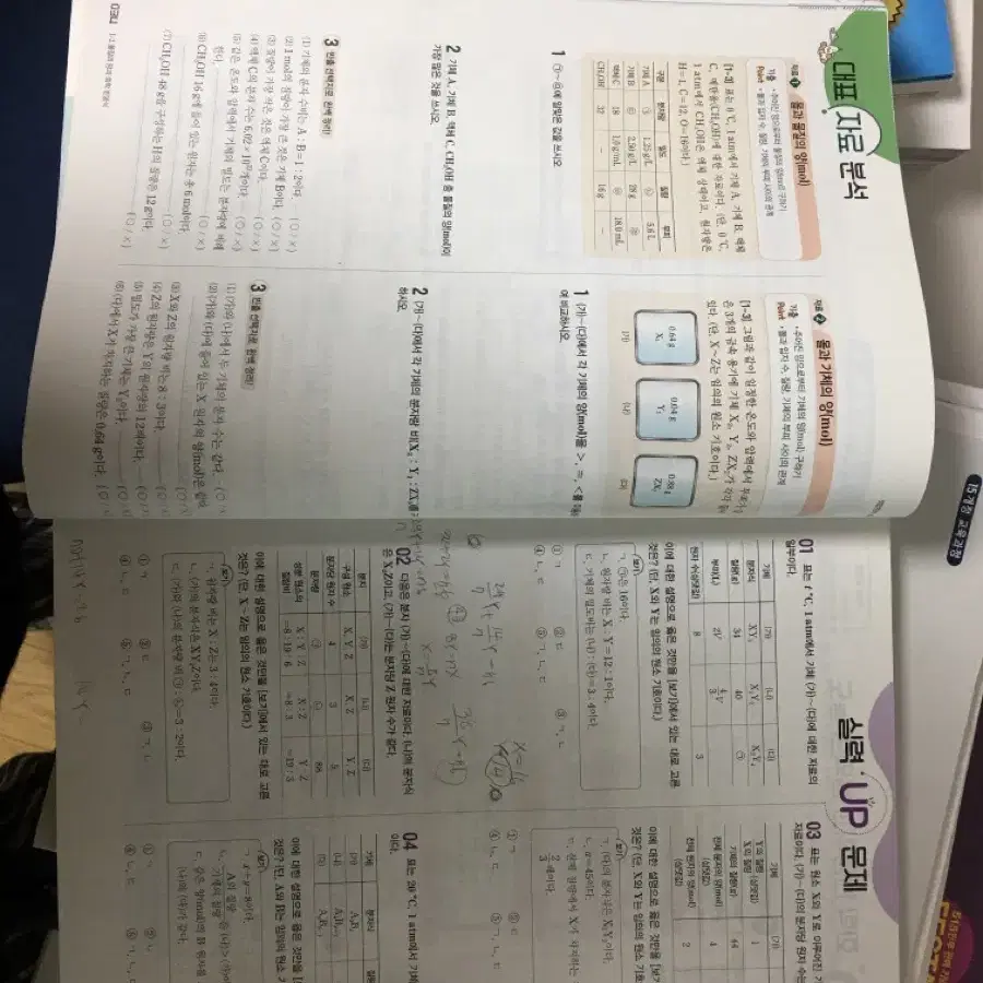 완자 화1 15개정 교육과정