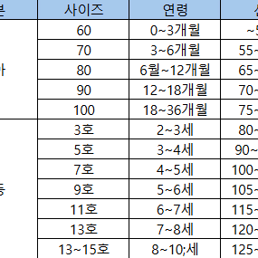 [새상품]블루&화이트 상하의set 7호