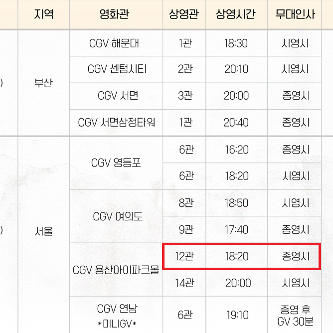 12/7 원정빌라 무대인사 B열 2연석 (용산CGV) 종영무인