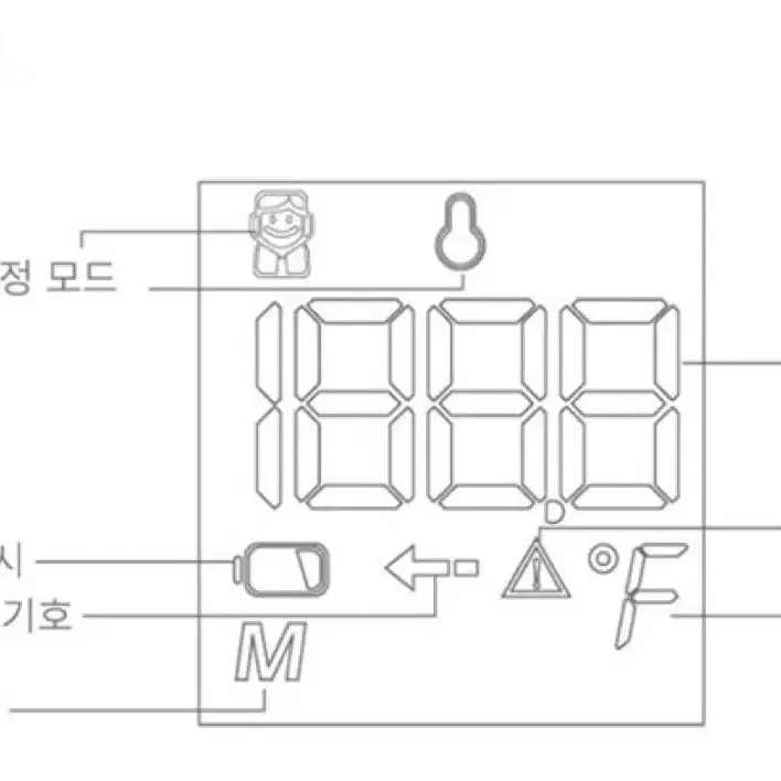 JnJ 케어유2 비대면 적외선 온도계 NJ-099 필요하신분