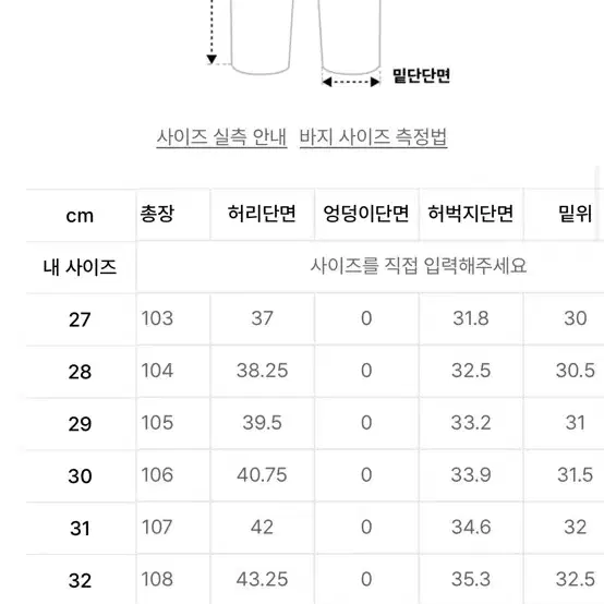 유니온블루 블리치 32사이즈