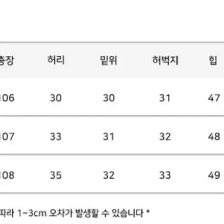 와이드 데님 팬츠 연청 S