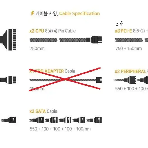 EVGA 1600G+80PLUS GOLD 1600W 중고