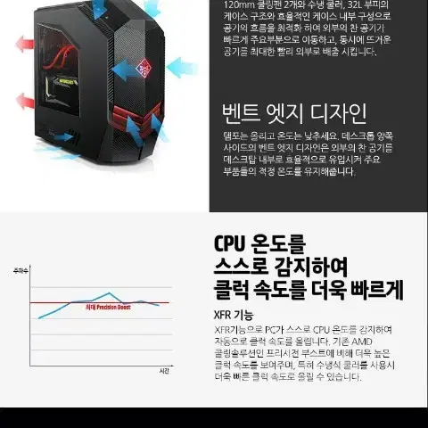 HP OMEN 870-270kr 게이밍 데스크탑 PC