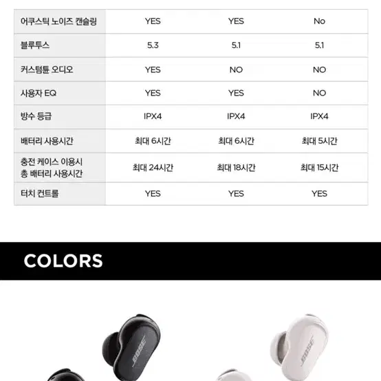 BOSE QC 이어버드2