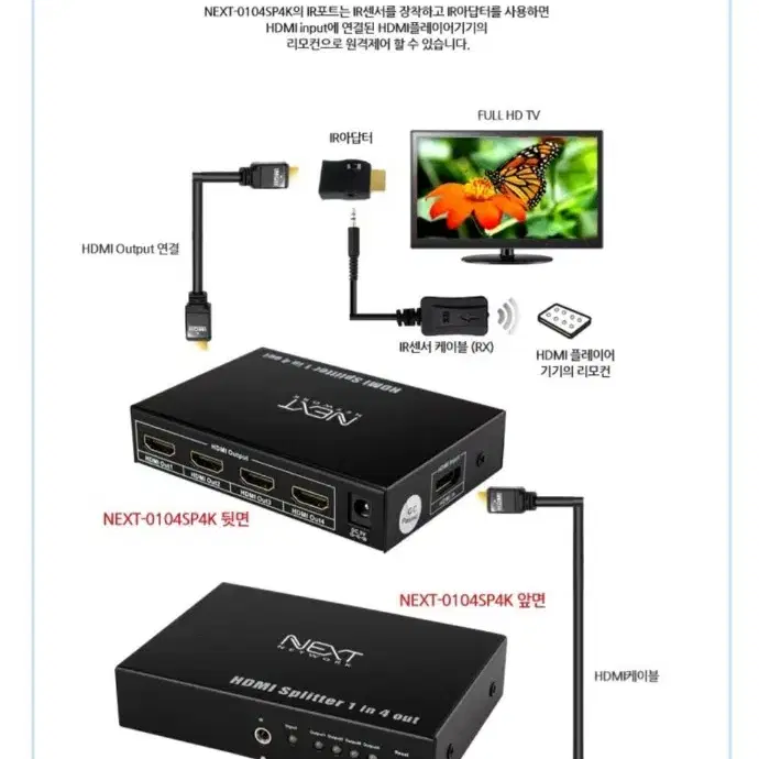 NEXTU 0104SP4K 1대4 HDMI4KUHD 모니터분배기 공유기