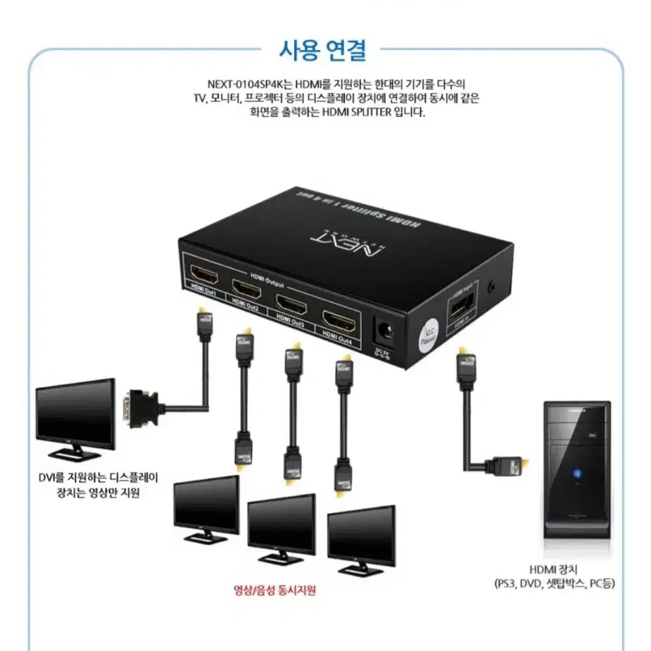 NEXTU 0104SP4K 1대4 HDMI4KUHD 모니터분배기 공유기