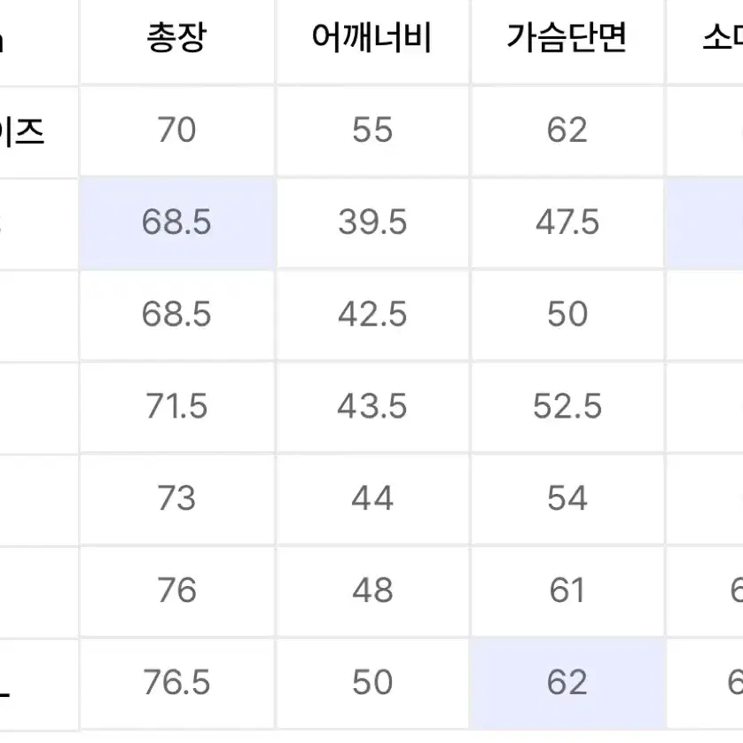 (새상품 M) 폴로 롱슬리브 코튼 스웨터