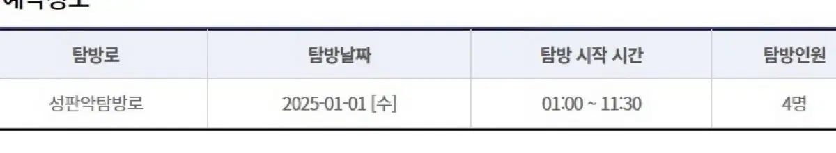 한라산 1월1일 일출 성판악 팝니다 4명