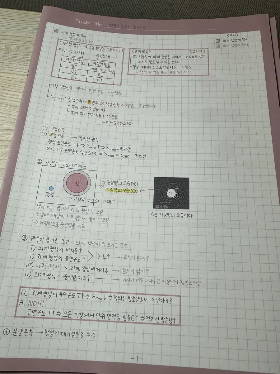 이신혁 필기노트 1-14주차 전 회차 일괄