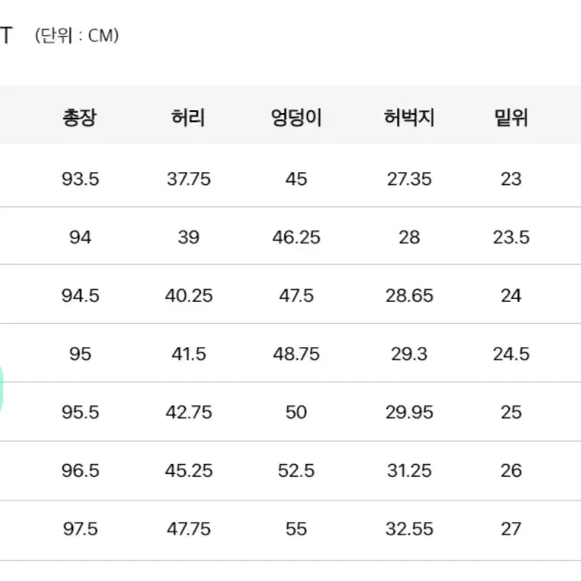 [32]피스워커 크롭데님 청바지 새제품