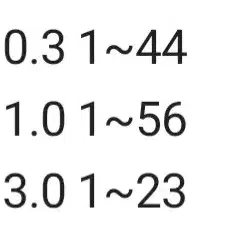 아이브 랜포 장원영안유진김가을리즈레이이서