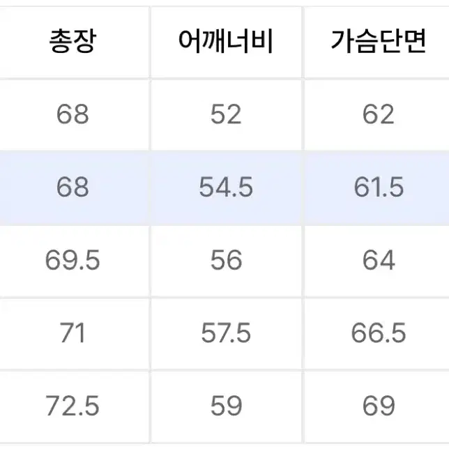 [L]쿠어 오버 다잉 페이디드 데미지 워크 자켓 (워시드카키)