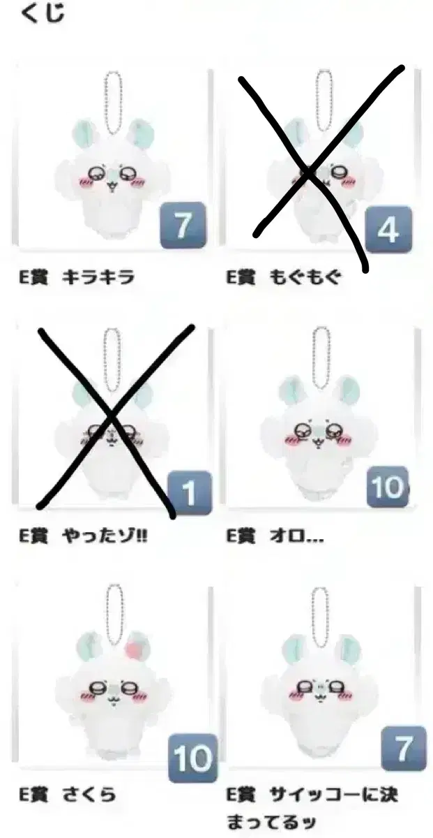 Chiikawa Momonga Kuji Bulk Below Cost WTS